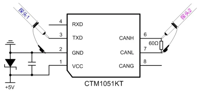 CAN接口異常如何分析？看這篇就夠了
