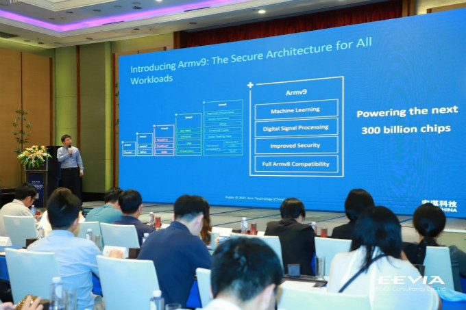 全面計算雄心！一文解構“十年磨一劍”的Armv9新架構