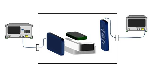 5G通信環(huán)境中，解決Wi－Fi電波干擾，做到“對(duì)癥下藥”是關(guān)鍵！