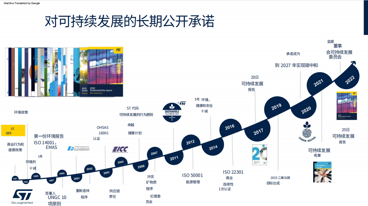深化綠色承諾，ST與彭水共繪可持續發展新篇章