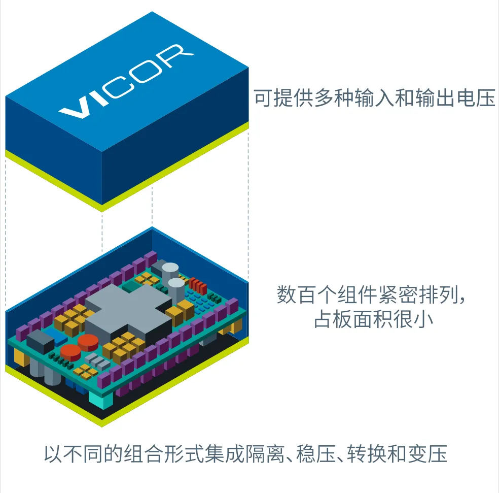 什么樣的電源設(shè)計(jì)，能讓無人機(jī)載荷更大、飛得更遠(yuǎn)？