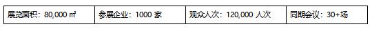IOTE 2025深圳物聯網展：七大科技領域融合，重塑AIoT產業生態