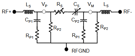 數(shù)字電容器 IC 如何簡化天線調諧？