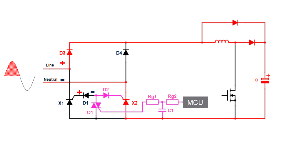 如何利用SCR輕松驅動AC/DC轉換器啟動？