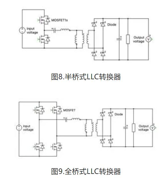 6個技術(shù)點(diǎn)，帶您理解用于電池儲能系統(tǒng)的 DC-DC 功率轉(zhuǎn)換拓?fù)浣Y(jié)構(gòu)