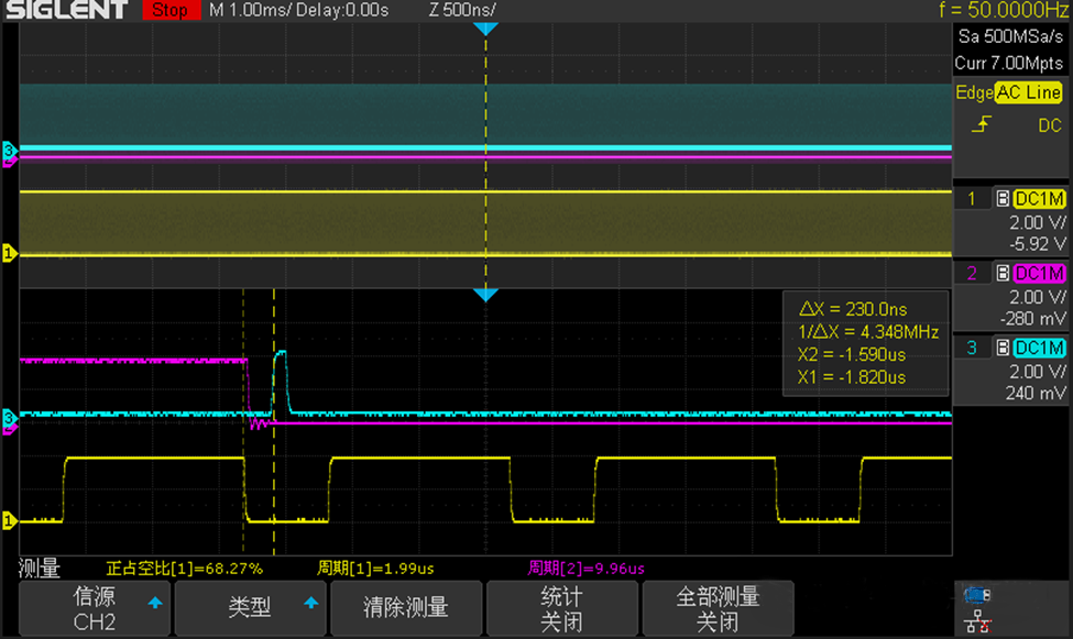 電源應用中，不同PWM頻率之間的同步設置