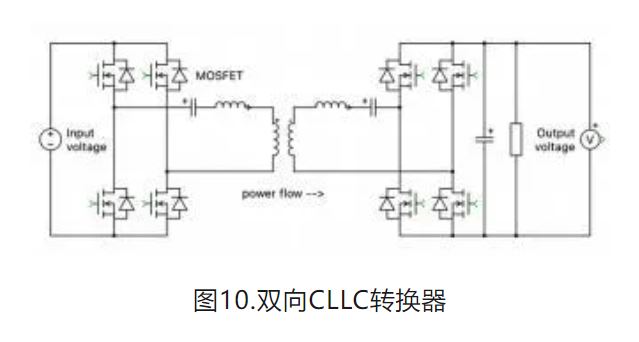 6個技術(shù)點(diǎn)，帶您理解用于電池儲能系統(tǒng)的 DC-DC 功率轉(zhuǎn)換拓?fù)浣Y(jié)構(gòu)