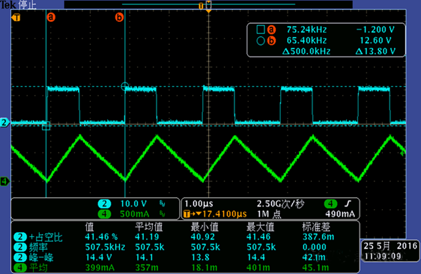 開關電源的工作模式CCM、BCM、DCM