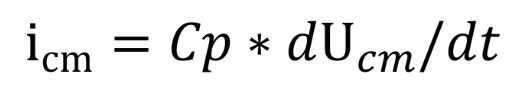 單相光伏并網(wǎng)系統(tǒng)的拓撲結構簡介