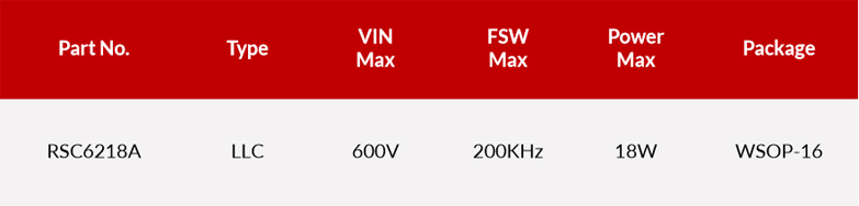 瑞森半導體新品攻略—小功率、小體積、高效率！LED驅(qū)動模塊RSC6218A