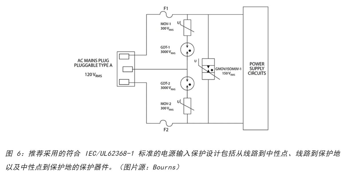 為何混合型交流浪涌保護器是浪涌保護首選? 為何混合型交流浪涌保護器是浪涌保護首選?