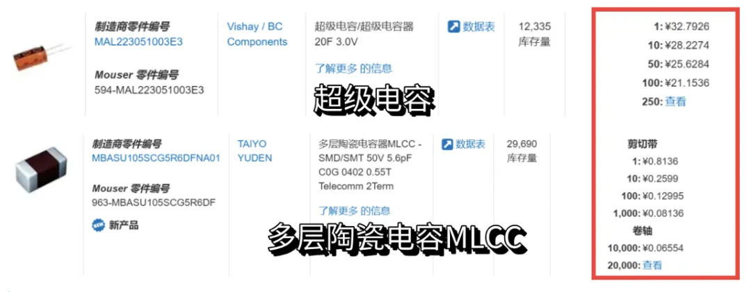 “扒開”超級電容的“外衣”，看看超級電容“超級”在哪兒