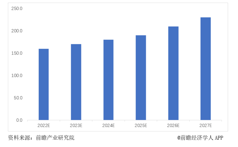 基礎設施數字化正當時，兆易創新與信馳科技共同推進燃氣物聯網發展