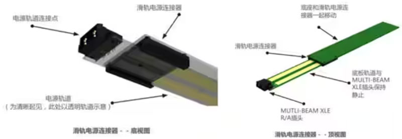 熱插拔真的安全嗎？本文告訴你~