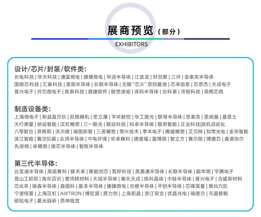 倒計(jì)時(shí)6天｜專業(yè)買家就緒，超強(qiáng)采購力引爆“芯”機(jī)遇！