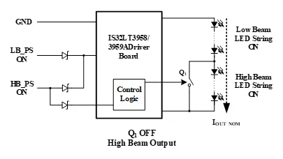 如何解決單芯片驅動HB/LB/DRL,LED負載切換電流過沖？