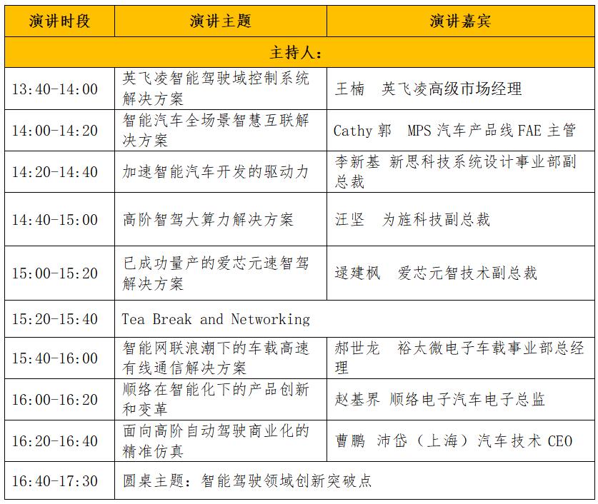 2024全球新能源智能汽車電子技術(shù)創(chuàng)新大會(huì)邀請函
