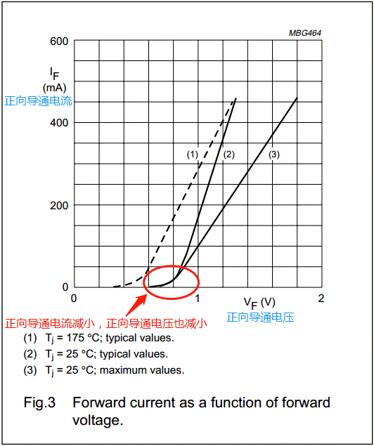 【干貨】非常經典的電壓掉電監測電路，你學廢了嗎？
