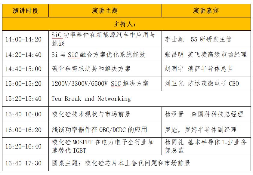 2024全球新能源智能汽車電子技術(shù)創(chuàng)新大會(huì)邀請函