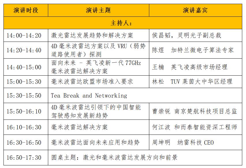 2024全球新能源智能汽車電子技術(shù)創(chuàng)新大會(huì)邀請函