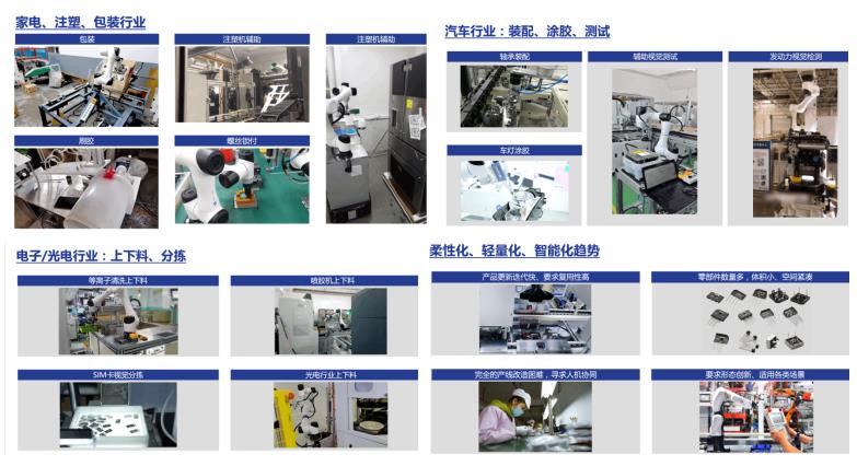 EeIE智博會提前看：協作機器人點亮展會、聚焦中國先進制造業