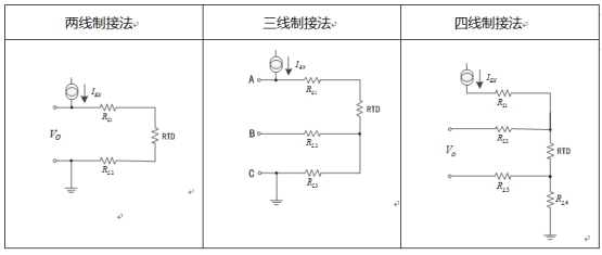 溫度測量時如何消除線阻抗引入的誤差？